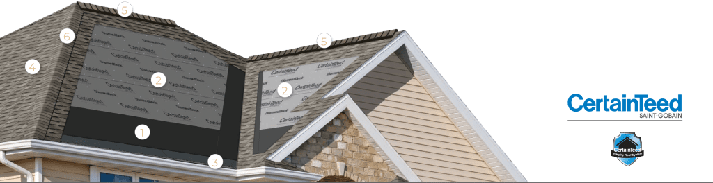 Roofing Replacement